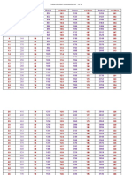 Tabla de Creditos Academicos