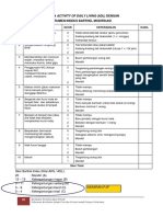 Activity of Dayly Living (Adl)