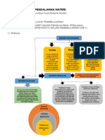 LK KB 1 - Resume Pendalaman Materi PPG 2022