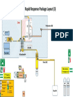 RRP Layouts 3