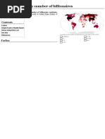 List of Countries by Number of Billionaires - Wikipedia