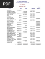 Trial Balance - JESSY