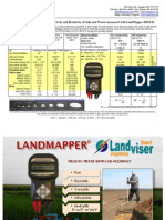 Salinity EC ER Land Mapper Measuring Ranges