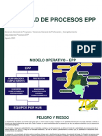 Concientización Seguridad de Procesos EPP - Charla A Contratistas