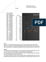 Taller Economía