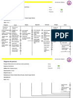 Diagramas Actuales