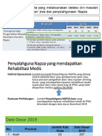 Indikator Napza 2020-2024 Final