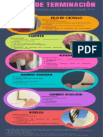 Infografía - Líneas de Terminación