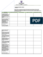 Evaluation of The Implementation of The 8 Week Learning Recovery Curriculum in Region V