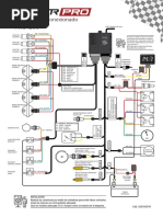 Manual Rcpro200