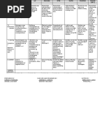 Grade 2 DLL All Subjects Q1 Week 4 Day 3