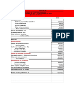 Analisis Financiero de Netflix