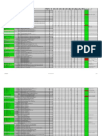 Component Hand Reciepts