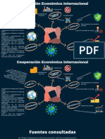 SánchezEvelyn - CooperaciónEconómica Internacional - PrimerParcial