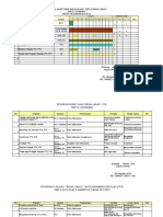 Program PTK 2