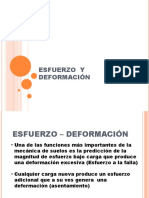 Esfuerzo Deformación