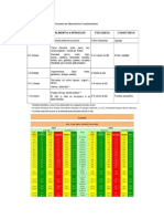 Alim Complementaria y Graficas