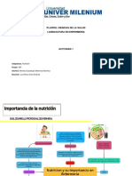 Act 1 BGMM Nutricion Importancia