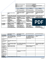 Session 1 Session 2 Session 3 Session 4: A. Content Standard