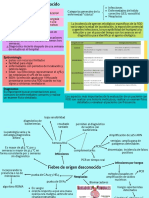 17 Fiebre de Origen Desconocido