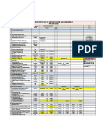 Action Plan P3TGAI 2022 Terbaru Pks 18 APRIL ADDENDUM II