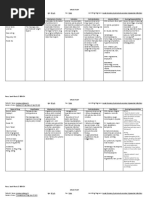 Roca-Drug Study Week2