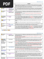 All About Me - Cheat Sheet (GAME ROOM)