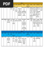 Cotizacion Laptop I3