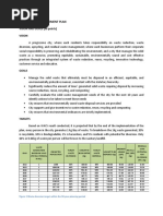 10 Yrs Solid Waste Management Plan