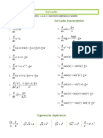 Formulario de Derivadas