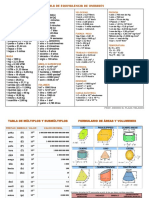 Tabla de Unidades 2021