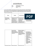 Template Alur Tujuan Pembelajaran Dasar-Dasar Elektronika (PARAMITA)