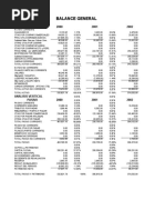 Copia de Caso Analisis EEFF Bicicletas - Andinas Vs Alumnos