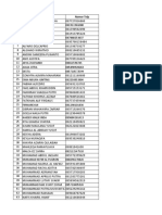 Data Siswa Kelas 1