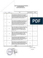 Prota PKN, BI, MTK, Seni, B.inggris, B. Jawa