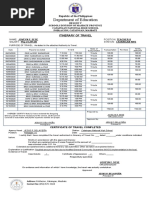 Itinerary of Travel Brgy