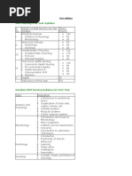 GNM Syllabus