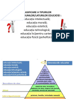 Dimensiunile Educaţiei Traditionale