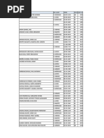 Clases Que Sí Se Llevaran A Cabo en La Semana 08