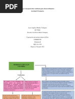 Actividad Evaluativa N°5-Mapa Conceptual Sobre Residencia para Efectos Tributarios