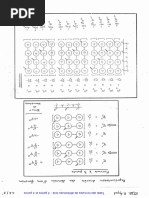 Table Formules Differences Finies 3et4points