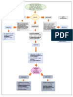 5ta Practica Calificada-Penal