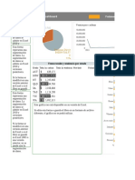 Excel Dashboard