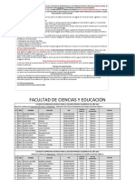 Opcionados Admitidos 2022-3