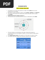 CH 3 Atomic Structure Board Notes