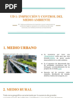 Ud 1 - Inspección y Control Del Medio Ambiente