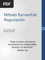 Modelo de Harvard