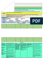 Planificar Por Proyecto