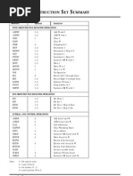 Axe001 Assembler