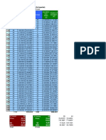 Item Analysis Consolidation 2018 2019 3rd Quarter